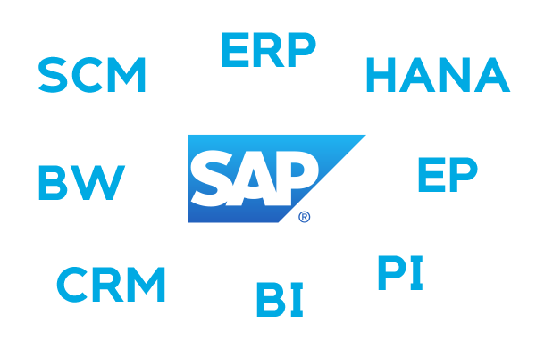 SAP Technologies